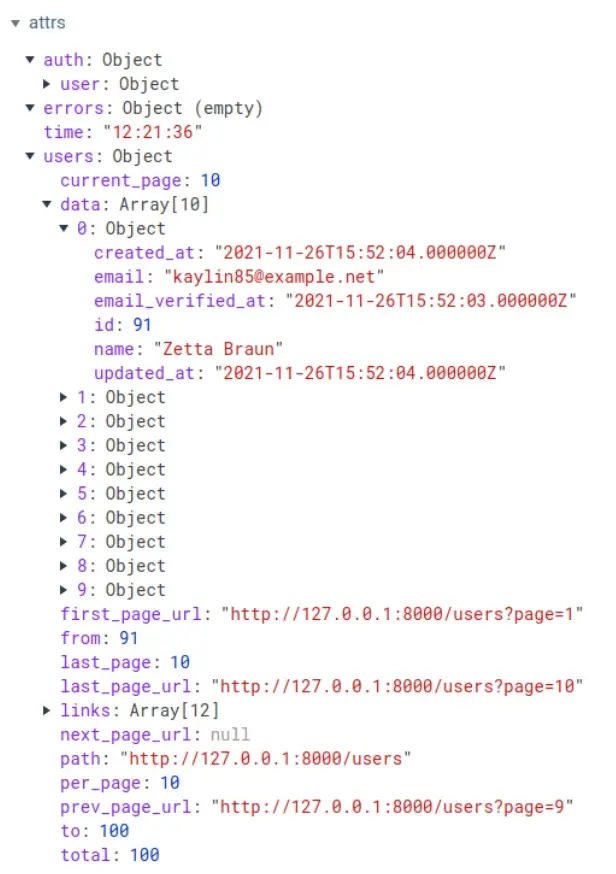 Laravel paginate data example